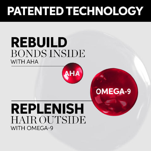 Make it Strong Ultimate Repair Gift Set - Normally £81.50