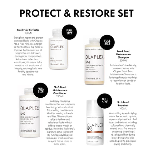 PROTECT & RESTORE KIT (WORTH OVER £112)