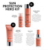 Sun Protection Hero Kit (WORTH OVER £78)