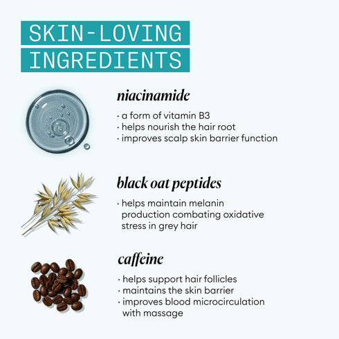 Nioxin Age Defense Serum