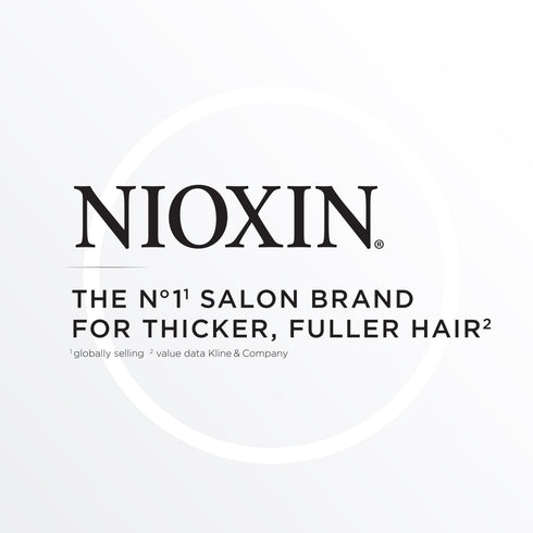 Nioxin 1 Trial Kit for Natural Hair with Light Thinning