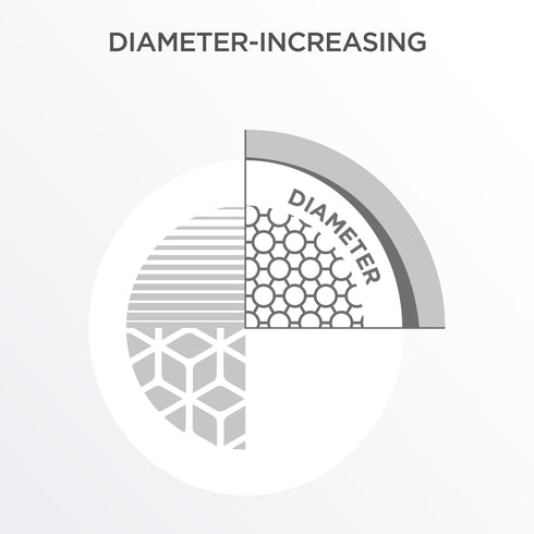 Nioxin 3 Scalp & Hair Treatment for Coloured Hair with Light Thinning 100ml