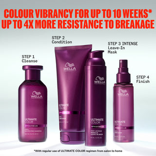 Ultimate Color Shampoo 250ml & Conditioner 200ml