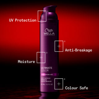 Ultimate Color Miracle Leave-in Mask 95ml