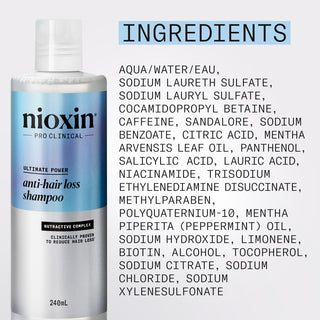 Anti-Hair Loss Shampoo 240ml