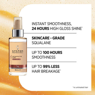 LuxeOil Reconstructive Elixir 100ml