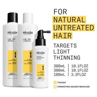 Nioxin System Kit 1 Haircare Gift Set (worth £117)