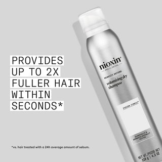 Volumizing Dry Shampoo 150ml