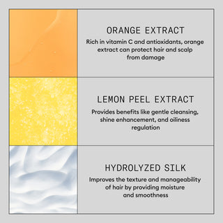 Anti-Breakage Mask 150ml