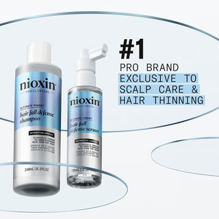 Nioxin Ultimate Power Hair Fall Defense Gift Set (worth £84)