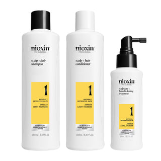 Nioxin System Loyalty Kit 1 For Natural Hair with Light Thinning