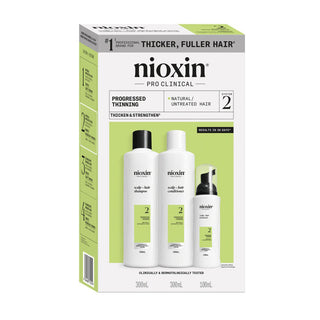 Nioxin System Loyalty Kit 2 For Natural Hair with Progressed Thinning