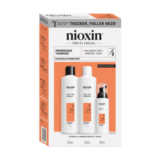 Nioxin System Loyalty Kit 4 For Coloured Hair with Progressed Thinning
