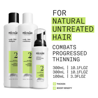 Nioxin System Kit 2 Haircare Gift Set (worth £117)