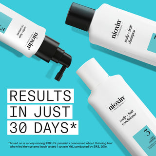 Nioxin System Kit 3 Haircare Gift Set (worth £117)