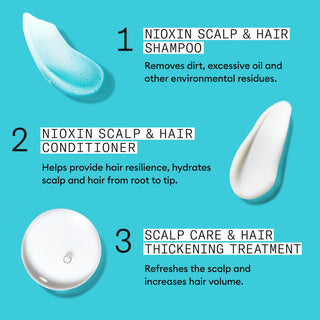Nioxin System Kit 3 Haircare Gift Set (worth £117)