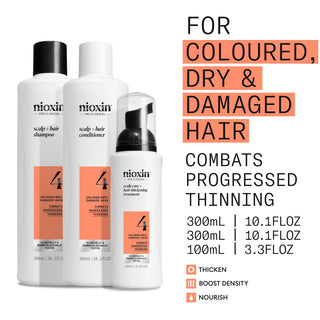 Nioxin System Kit 4 Haircare Gift Set (worth £117)