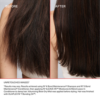 No.5 Leave-in Moisturise & Mend Conditioner 100ml.