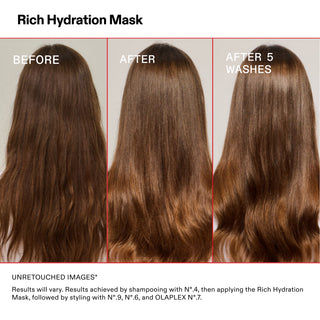 Rich Hydration Mask 200ml