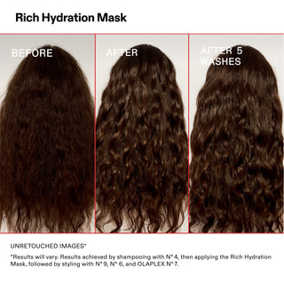 Rich Hydration Mask 200ml