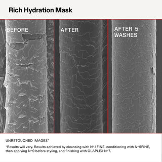 Rich Hydration Mask 200ml