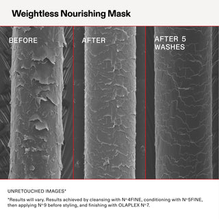 Weightless Nourishing Mask 200ml