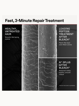 N°.3 Plus Complete Repair Treatment 250ml