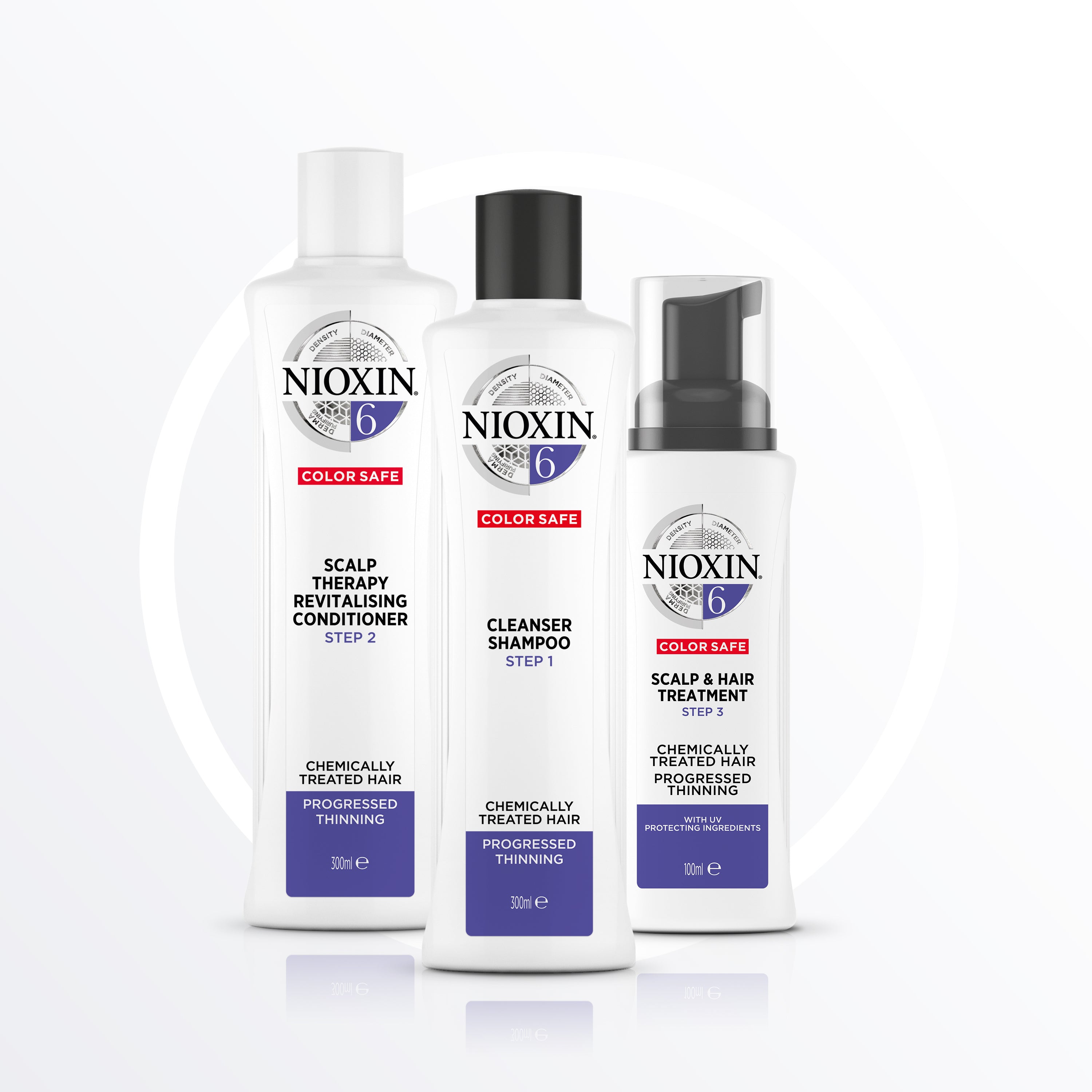 spil Reskyd Konsultere Nioxin System 6 Trial Kit for Chemically Treated Hair with Progressed – HOB  Homecare